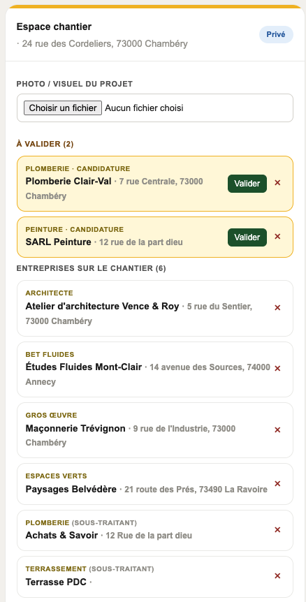 Espace de gestion des intervenants du chantier